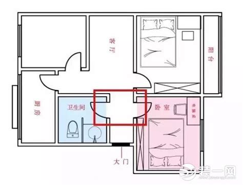 臥室門對樓梯風水